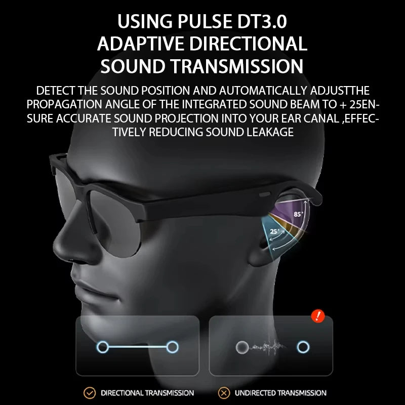 Wireless Headset Glasses